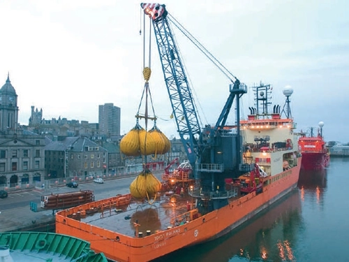 Load Testing Weight Overload Test